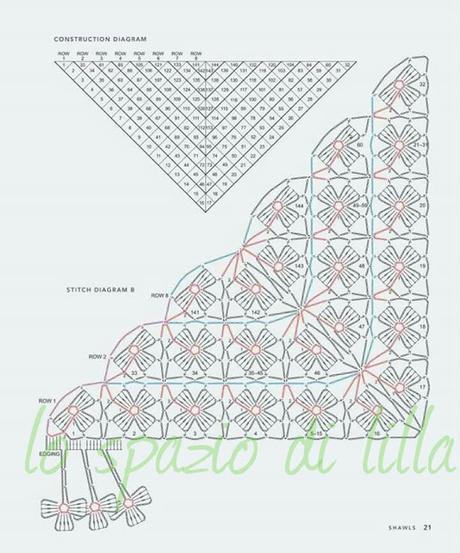 Scialle crochet e scialle a filet con schemi / Crochet shawl and crochet filet shawl with charts and pattern