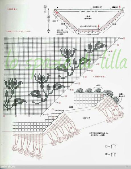 Scialle crochet e scialle a filet con schemi / Crochet shawl and crochet filet shawl with charts and pattern