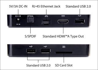 Tv Box: Tronsmart Vega S95 caratteristiche tecniche e prezzo