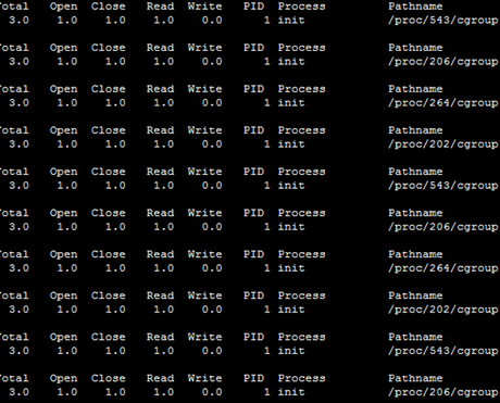 [Guida] Come visualizzare le attività del file system in [Linux] con [Fnotifitystat]