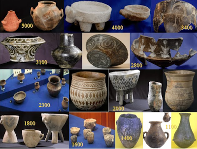 Archeologia. Le ceramiche sarde fra Bronzo recente, Bronzo Finale e Primo Ferro. di Pierluigi Montalbano
