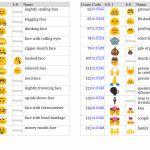 New-emoji-character-round-up