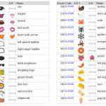 New-emoji-character-round-up (2)