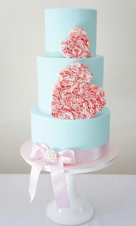 Nuovi trend 2016 per la Wedding Cake