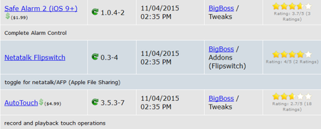 Jailbreak iOS 9.x.x – Tutti i Tweak testati e funzionanti [Aggiornato 09.12.2015]