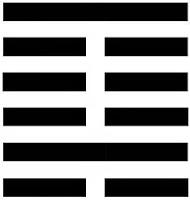 I Ching per Sognatrice - esagramma 4.3,4 alt=