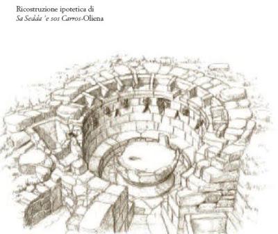 Archeologia. I templi nuragici dedicati ai riti con l'acqua:  Sa Sedda 'e Sos Carros a Oliena, di Fulvia Lo Schiavo