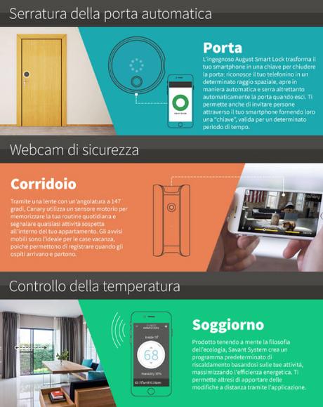 dettagli home decor