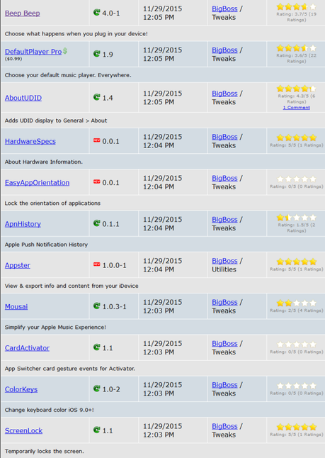 Jailbreak iOS 9.x.x – Tutti i Tweak testati e funzionanti [Aggiornato 10.12.2015]