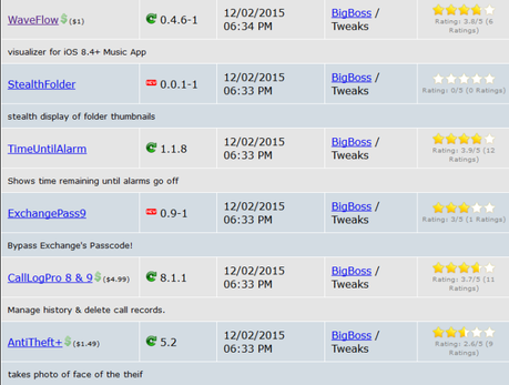 Jailbreak iOS 9.x.x – Tutti i Tweak testati e funzionanti [Aggiornato 10.12.2015]