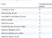 Banche sicure, come sceglierle? (precisazione)