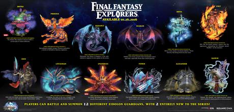 Un'infografica presenta i dodici Eidolon di Final Fantasy Explorers - Notizia - 3DS