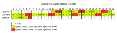 Calendario Villaggio di Babbo Natale a Giugliano in Campania