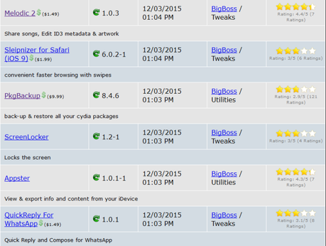 Jailbreak iOS 9.x.x – Tutti i Tweak testati e funzionanti [Aggiornato 11.12.2015]
