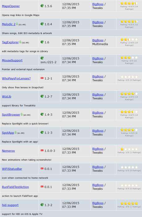 Jailbreak iOS 9.x.x – Tutti i Tweak testati e funzionanti [Aggiornato 12.12.2015]