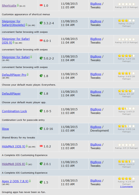 Jailbreak iOS 9.x.x – Tutti i Tweak testati e funzionanti [Aggiornato 12.12.2015]