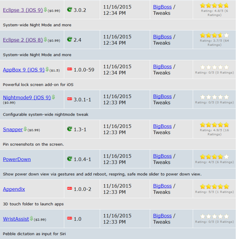 Jailbreak iOS 9.x.x – Tutti i Tweak testati e funzionanti [Aggiornato 13.12.2015]