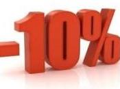 Acconto IVA: Chi, Quando, Quanto Come calcolarlo