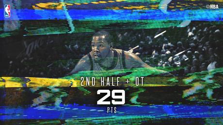 Kevin Durant - © 2015 twitter/nbastats