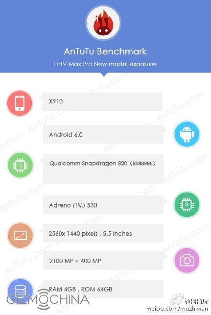 LeTV Max pro