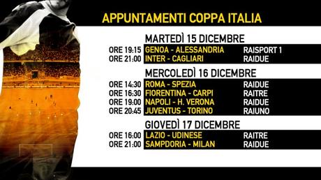 Rai Sport, Coppa Italia Tim Cup 2015/2016 Ottavi - Programma e Telecronisti
