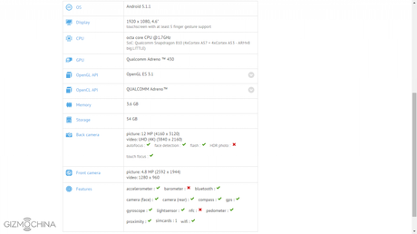OnePlus Mini riceve la certificazione 3C! Lancio a breve? OnePlus Mini