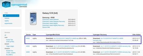 Rilasciata la prima rom Official Nightly della Cyanogenmod 13 per Samsung Galaxy S3 CyanogenMod Downloads