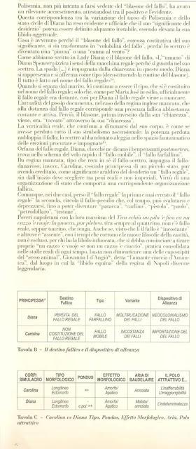 V.S. Gaudio ⁞ Carolina di Monaco e il destino fallico delle principesse