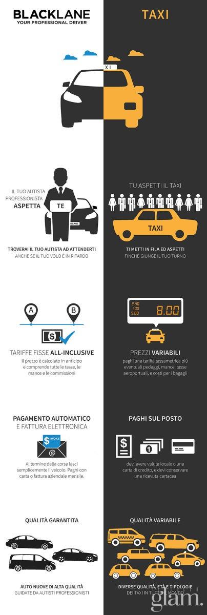 Infographic_BL_TAXI_ITALIANO