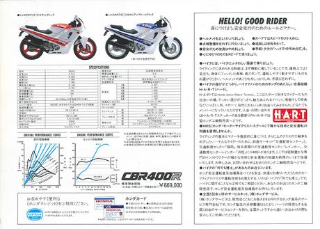 Honda CBR 400 R 1986