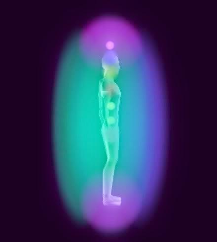 L'aura eterica 