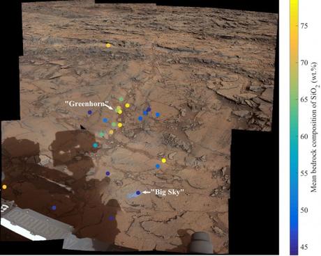 Rocce ricche di silice: un puzzle attuale sul passato di Marte