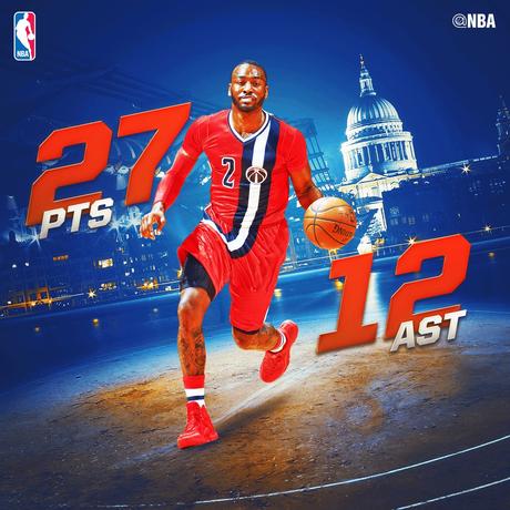 John Wall - © 2015 twitter/nbastats