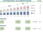 Business Plan 2016–2018 MediaGroup