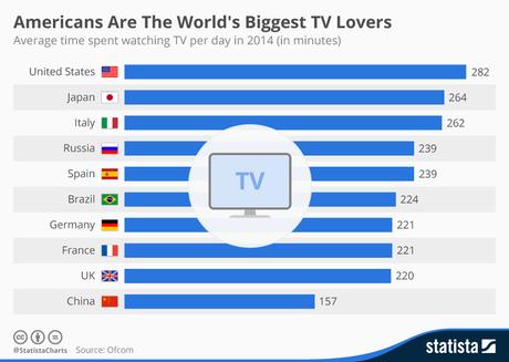 tv_viewing_in_2014_n