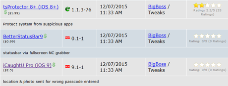 Cydia (iOS 9.x.x) – I Tweak già testati e funzionanti [Aggiornato 23.12.2015]