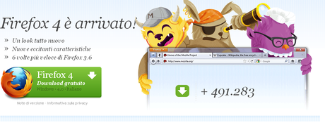 Firefox 4.0 Finalmente Disponibile!