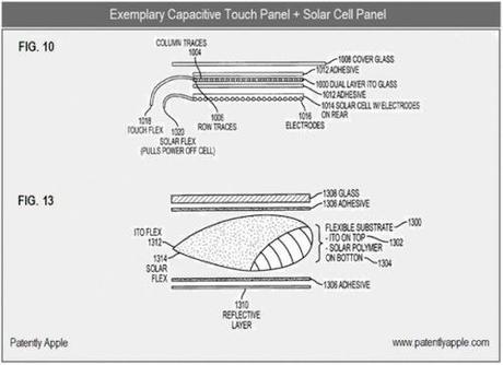 Brevetto: alimentare l'iPhone ad energia solare