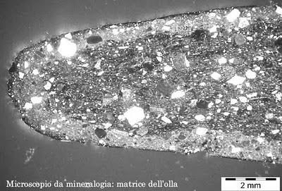 L’archeometria della ceramica