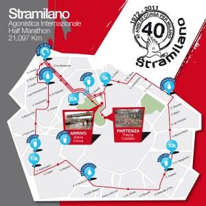 Stramilano 2011