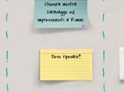 Scrumblr: lavagna Post-it