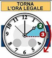 Flavio Cattaneo: Ora Legale meno 646 Milioni di kWh