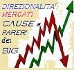 VIDEO... mercati finanziari.