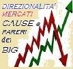 VIDEO... sui mercati finanziari.