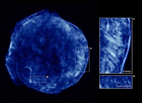 Dalle supernovae ai raggi cosmici