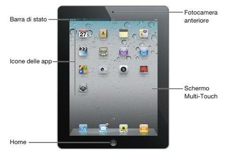 Ecco il link per poter scaricare il manuale dell'iPad 2 in formato PDF