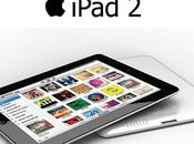 Ipad nato gia’ vecchio?