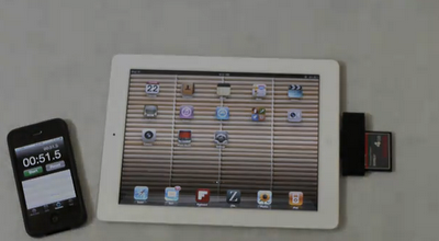 Stupendo accesorio per il nostro iPad MIC Gadget: CompactFlash Card Reader (Video Demo)