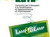 Trento. Lamp&Rilamp;, mostra interattiva sulle lampadine basso consumo