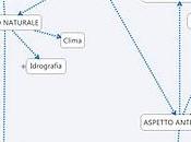Presentare, Creare Utilizzare Mappe Nella Scuola Primaria
